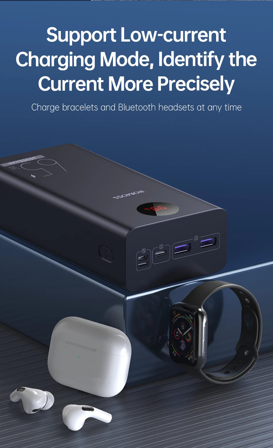 ROMOSS PEA40PRO Power Bank - 40000mAh Kapazität, 65W Schnellladung, USB C Port