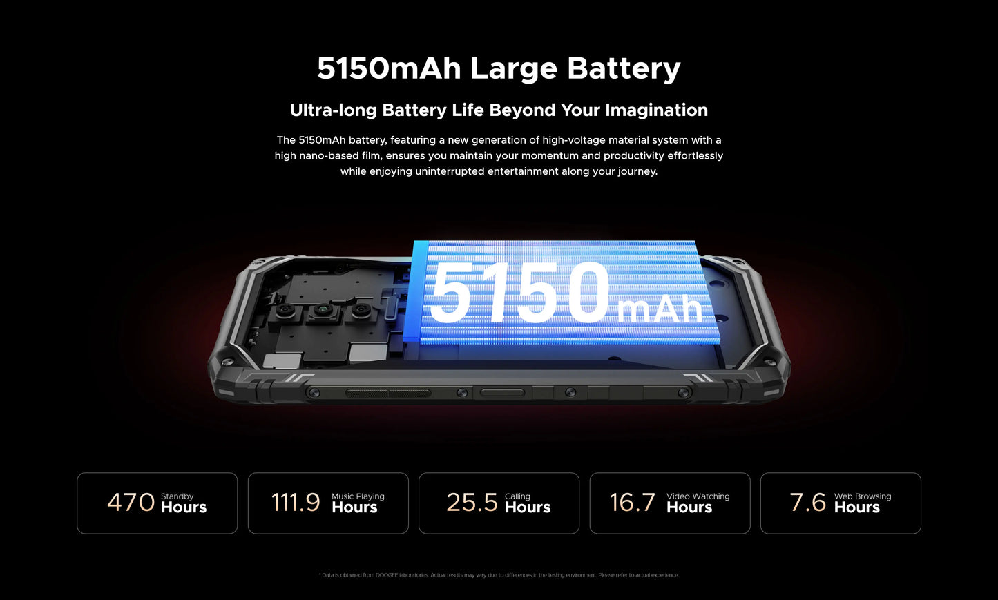 DOOGEE Blade10 Ultra Outdoor-Smartphone - 256 GB, 5150 mAh, 6,56 Zoll