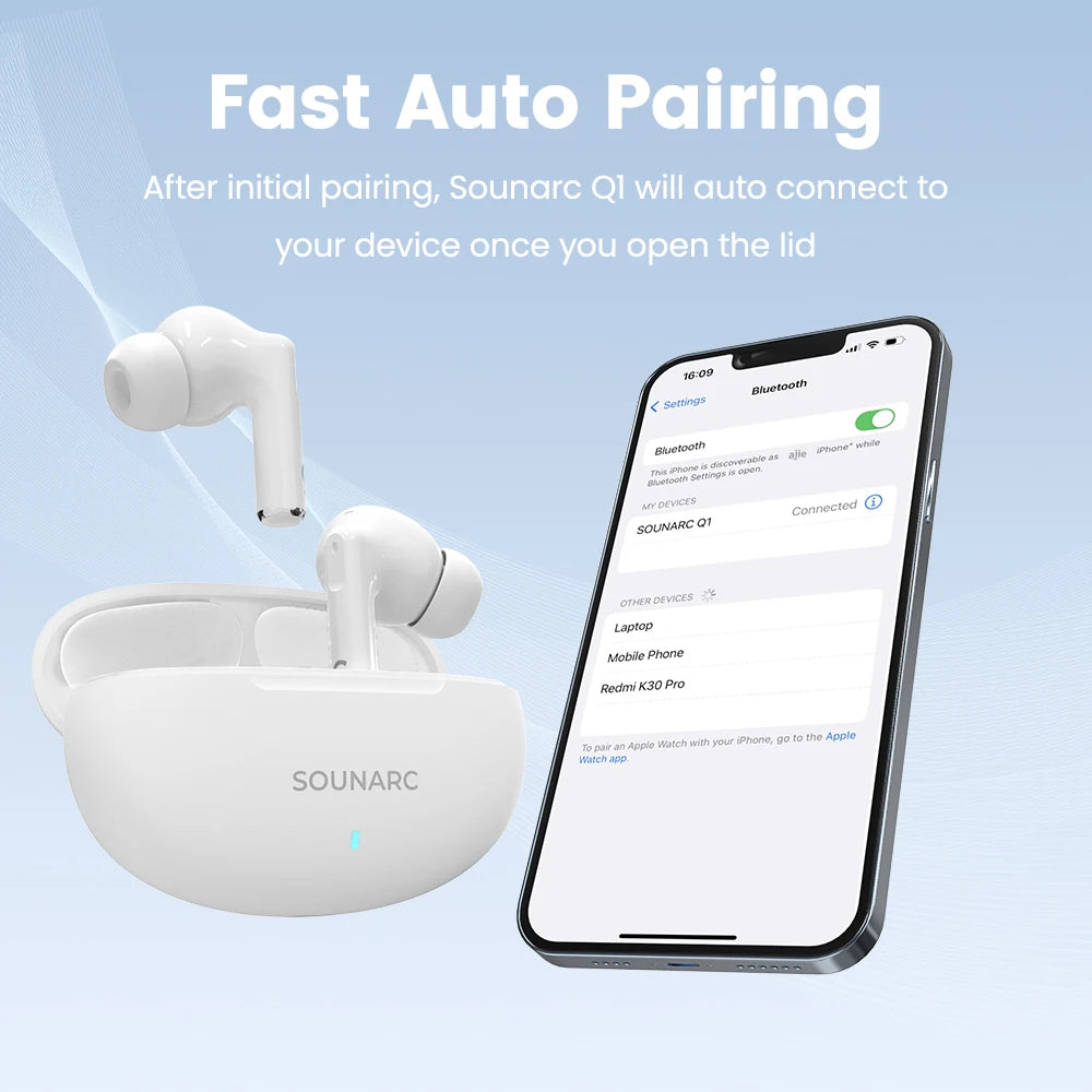 Bluetooth-Kopfhörer 2025: SOUNARC Q1 Earbuds 5.3 - 28h Playtime Crystal Clear Smart Touch Collection