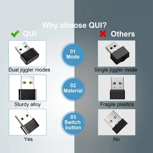 Daytoson Mini-USB-Jiggler inkognito - 2.4GHz ohne Akku