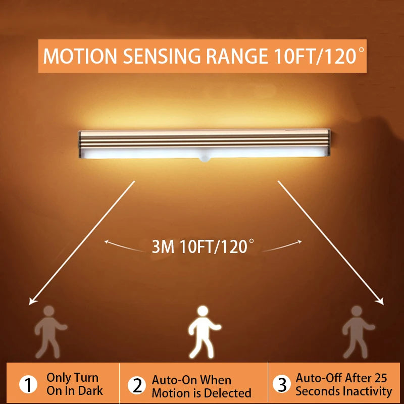 LED Bewegungsmelder Licht 2025 - Wireless Type C Rechargeable für Küche