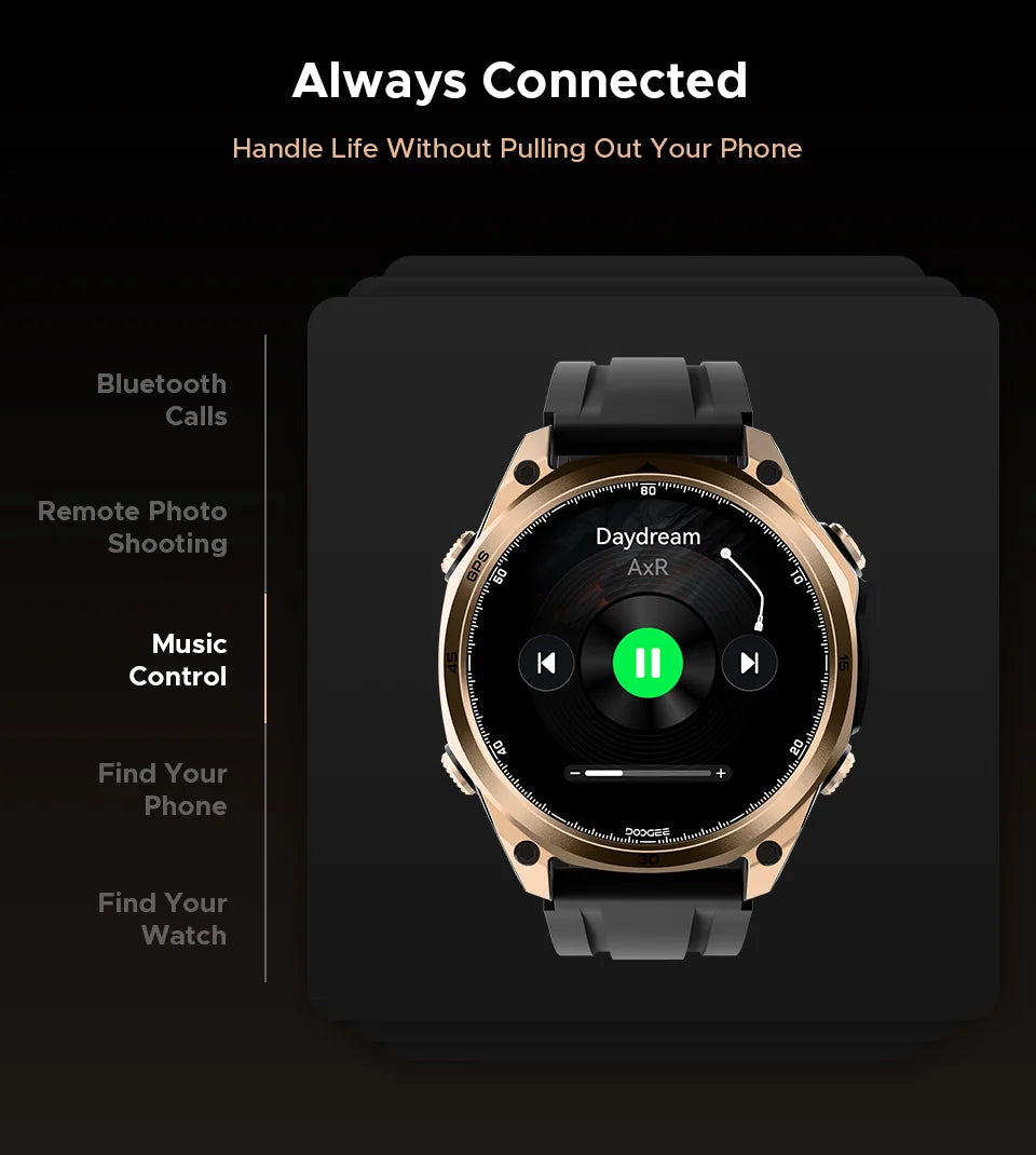 DOOGEE Anywise W1 AMOLED - Akkulaufzeit 18 Tage, Bluetooth 5.3, 1,43 Zoll