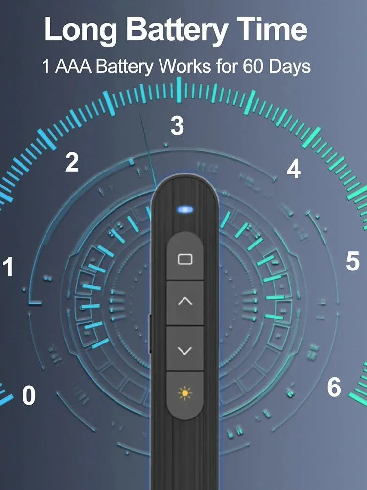 Other SYP Fernbedienung Laserpointer - RF 433MHz, IR, 1CH