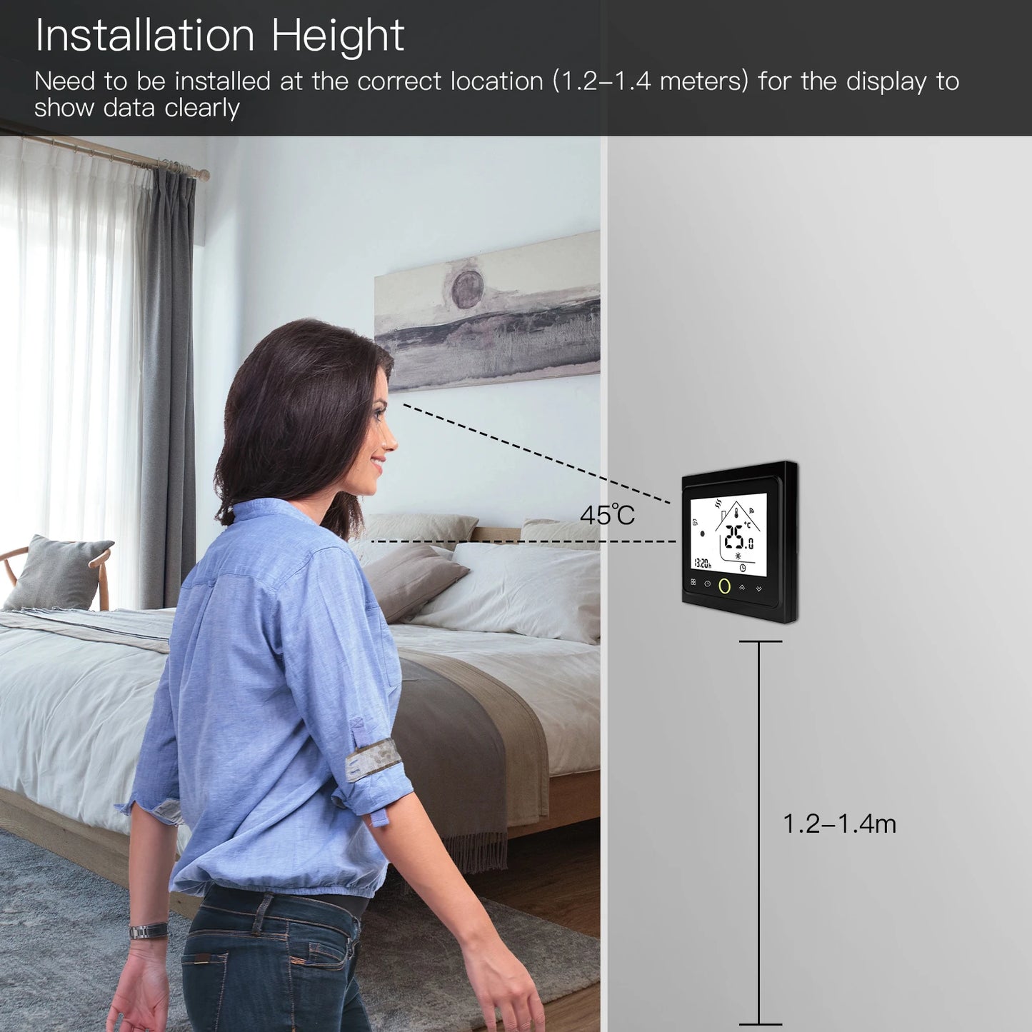 Smart-Thermostat 2025: MOES WiFi Wasser/Elektrische Fußbodenheizung - Gasboiler-Temperaturcontroller Smart Alexa Tuya Google Voice Zigbee-Sammlung
