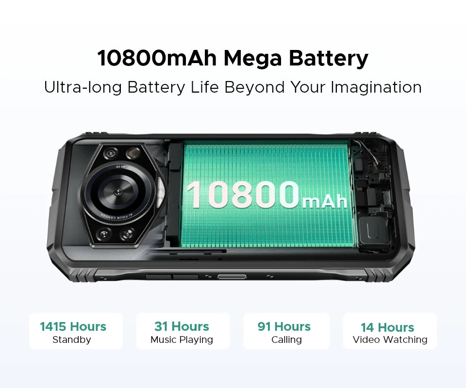 Doogee S Cyber Pro Robustes - 10800 mAh, 33W, 6.6 Zoll