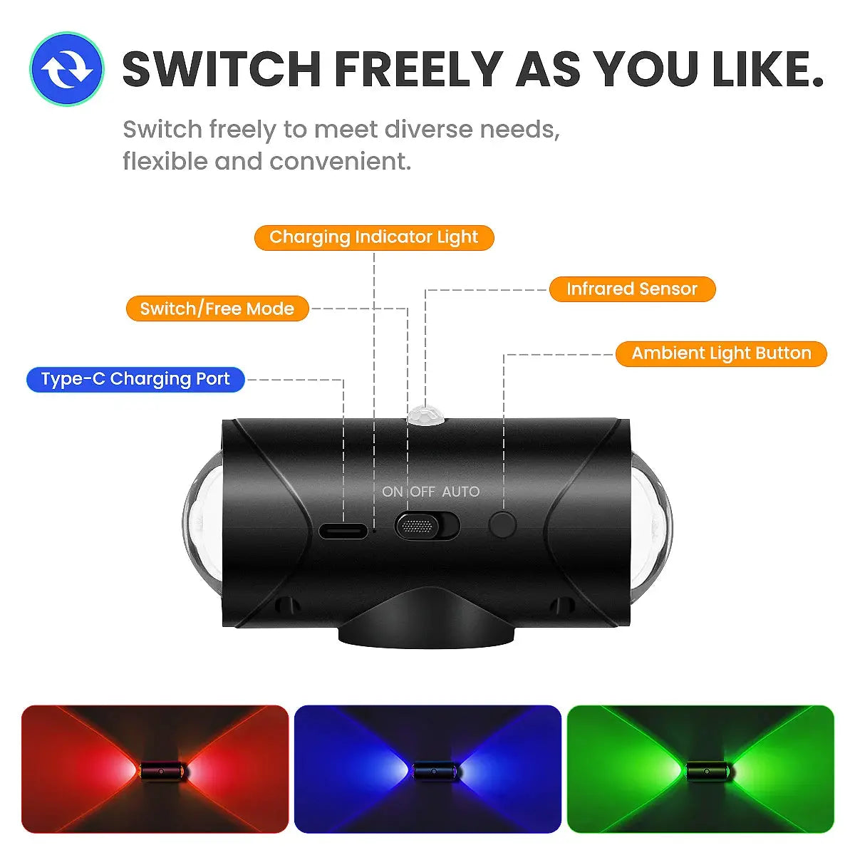 4/2/1 PCS Smart Light mit Bewegungsmelder, dimmbare LED-Nachtlampe, RGB-Umgebungslicht mit Farbverlauf, wiederaufladbarer Wandleuchte-Lichtsensor