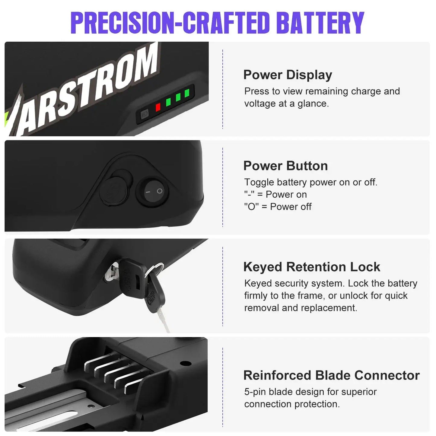 [EU Direktversand] eBike Akku mit Großer Kapazität Hailong Max Pack für Gepäckträger 48V 52V 36V 30Ah 25Ah 24Ah 20Ah 18,2Ah 16Ah 15,6Ah 13Ah mit 2-4A Ladegerät by Golden Bridge Store
