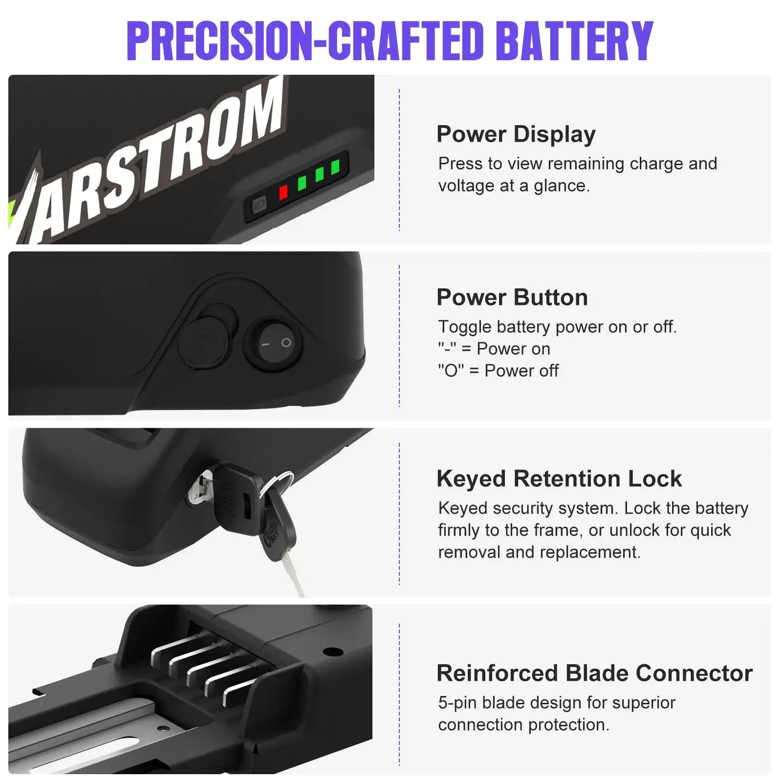 [EU Direktversand] eBike Akku mit Großer Kapazität Hailong Max Pack für Gepäckträger 48V 52V 36V 30Ah 25Ah 24Ah 20Ah 18,2Ah 16Ah 15,6Ah 13Ah mit 2-4A Ladegerät by Golden Bridge Store