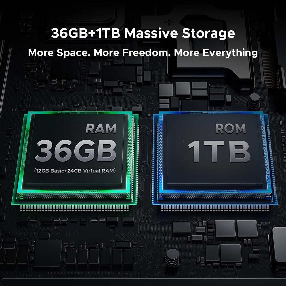 DOOGEE Blade20 Max Outdoor-Smartphone - 11800mAh 33W 6,6 Zoll