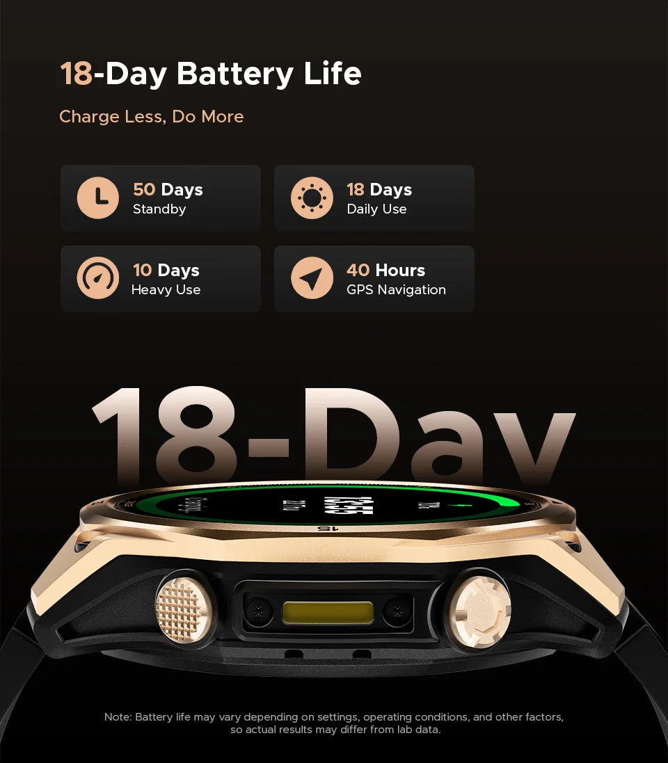 DOOGEE Anywise W1 AMOLED - Akkulaufzeit 18 Tage, Bluetooth 5.3, 1,43 Zoll