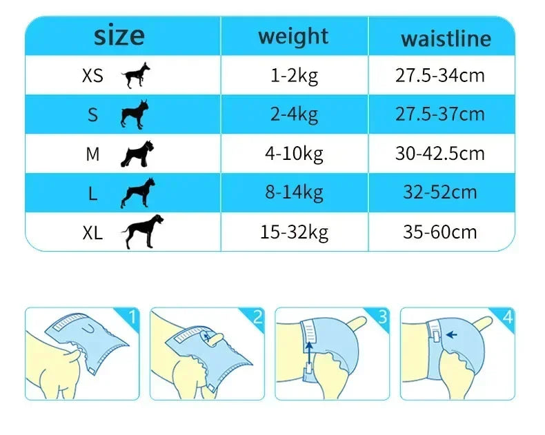 GuizhouChoice 10er Pack Hundewindeln - Auslaufsicher SM