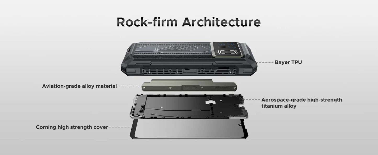 DOOGEE Fire 6 Max Robustes 5G - 20800 mAh, 33W, 6.72 Zoll