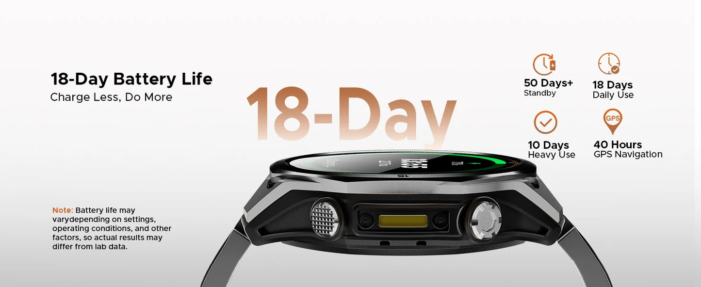 DOOGEE Anywise W1 Wasserdicht - Display 1,43 Akku 550 mAh, Maß 47,5 mm