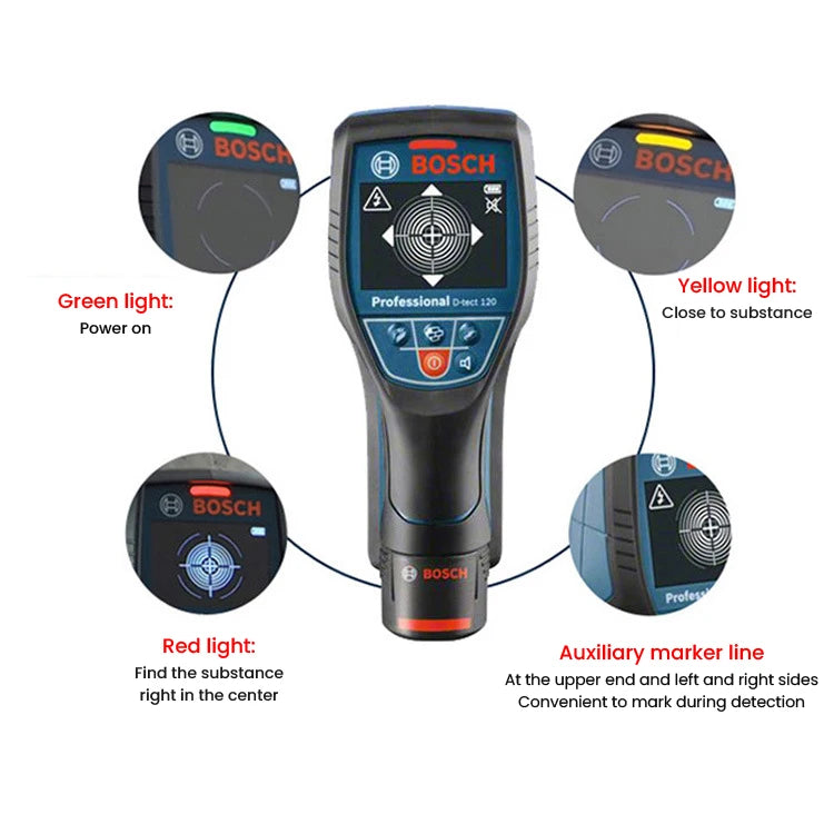 Scaner de perete 2025: Detector de perete Bosch Professional - Scaner digital pentru cabluri sub tensiune