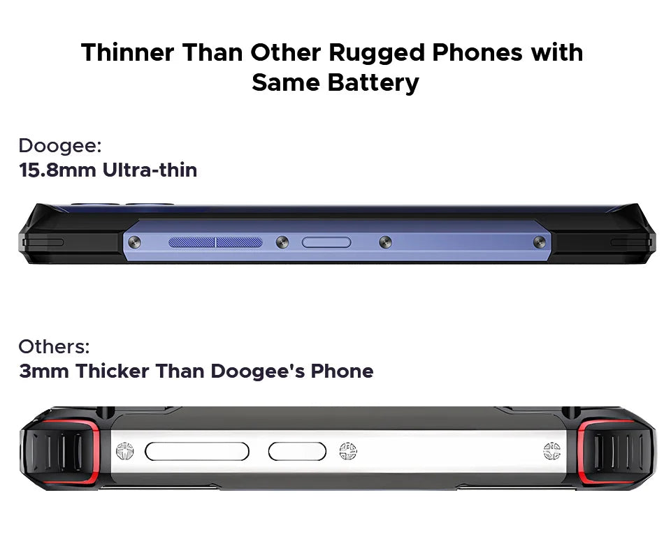 DOOGEE Blade20 Robustes Gemini AI Smartphone - 10300mAh 6,6 Zoll 18W