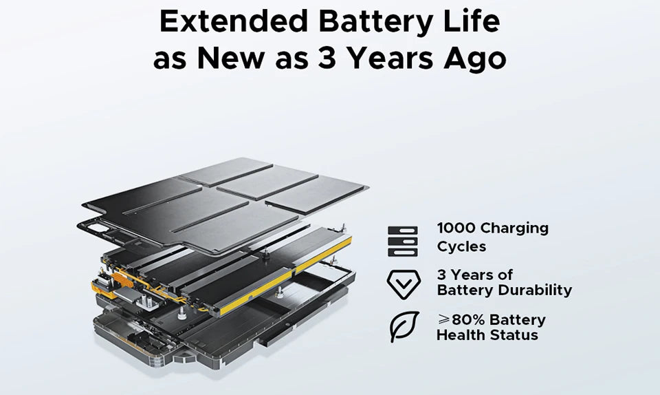 DOOGEE S200 Plus AI Outdoor-Smartphone - 11000mAh Akku 66W 6,72 Zoll