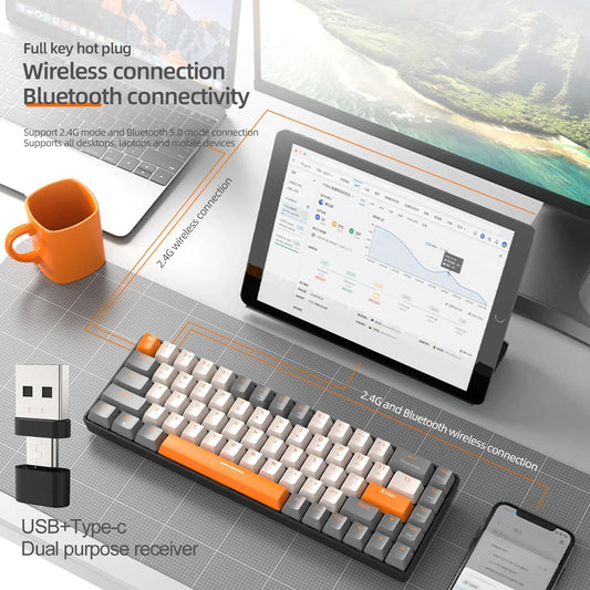 Gaming-Tastatur 2025: K68 Wireless Mechanical Hot-Swap - Red Switch Bluetooth Type-C Collection