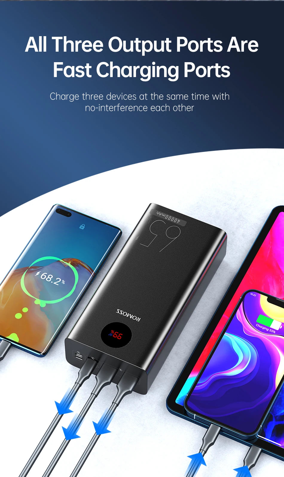 ROMOSS PEA40PRO Power Bank - 40000mAh Kapazität, 65W Schnellladung, USB C Port