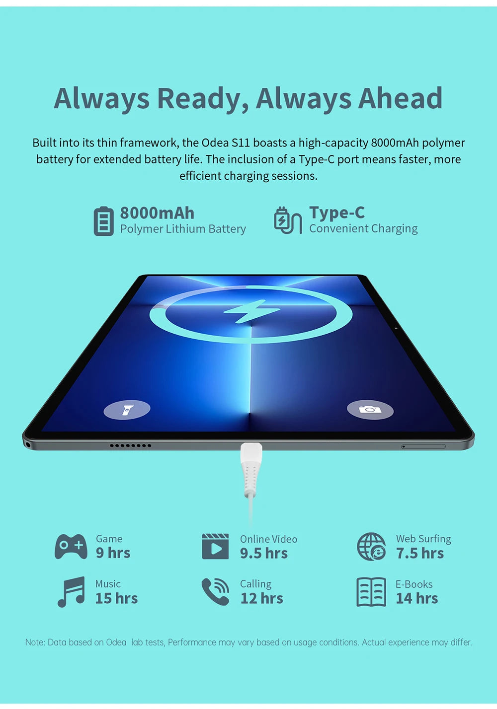 Odea S11, 11 Inch Tddi, 8000Mah, Android 14 Tablet, (6Gb+10Gb Expansion) 16Gb Ram, 256Gb Rom, 1920X1200 Ips, Unisoc T606, 8 Cores, Mali-G57, 4g Lte, Wifi, Gps, Sim Slots*2+Tf*1, Widevine L1 for Netflix