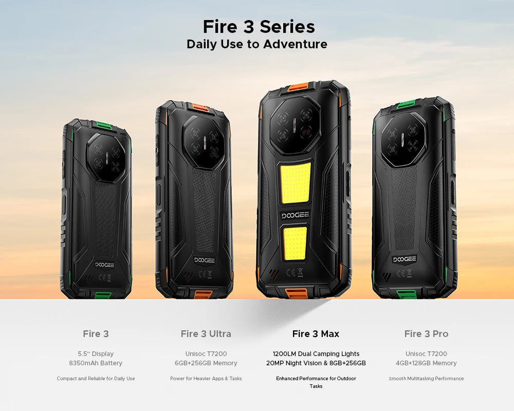 DOOGEE Fire 3 Max Robustes Telefon - 32 GB Und 256 GB, 18W, 5,5 Zoll