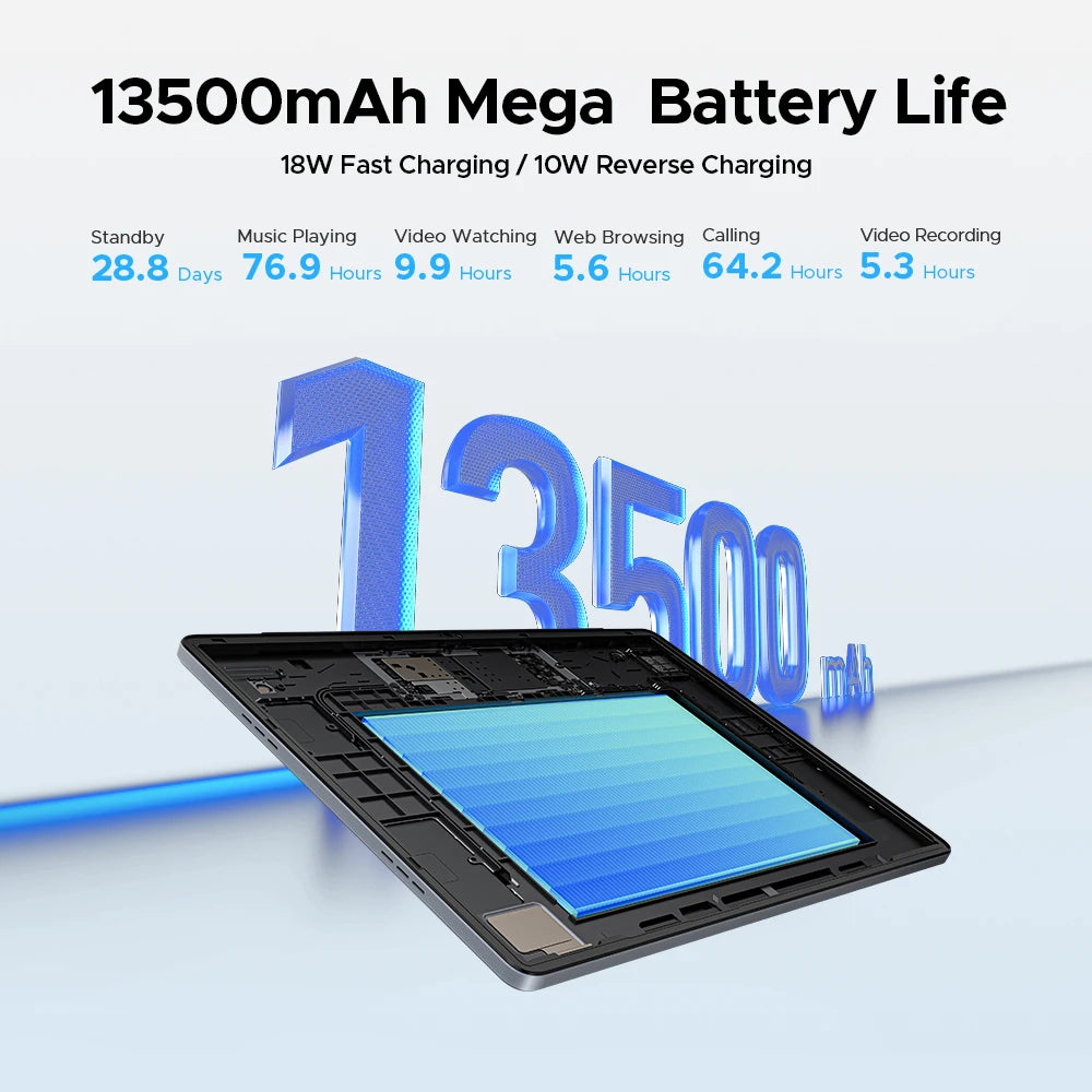 DOOGEE Tab E3 Max Gemini AI Quad-Lautsprecher - 14Zoll Display 256GBROM 13500mAh