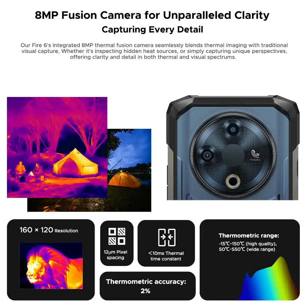 DOOGEE Fire 6 Wärmebildkamera - 10400 mAh Akku, 18 W, 6,56 Zoll