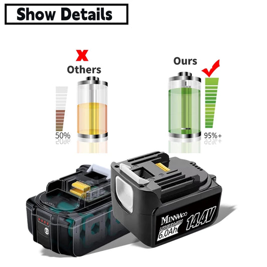 MINNAAOOC BL1430 LiIon Ersatzakku - 14.4V 6000mAh 700g