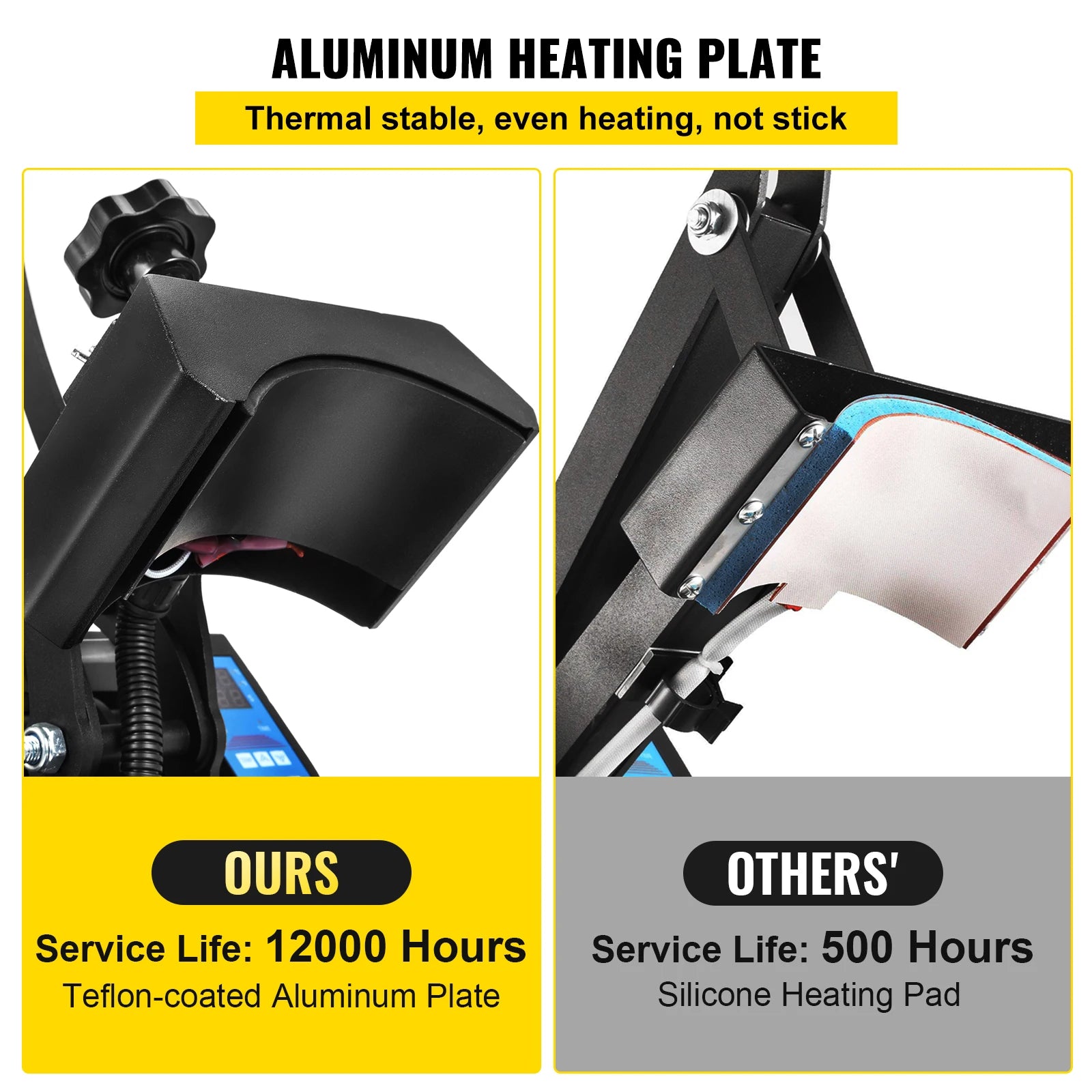 SucceBuy Hutkappe Wärmepresse Display - Heizfläche 5,5x3,5 110/220V by Golden Bridge Store