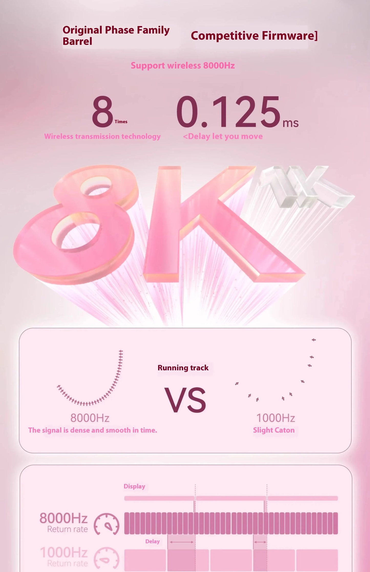 Incott 029 Kabellos Gaming-Maus - PAW3395 32000dpi 34g