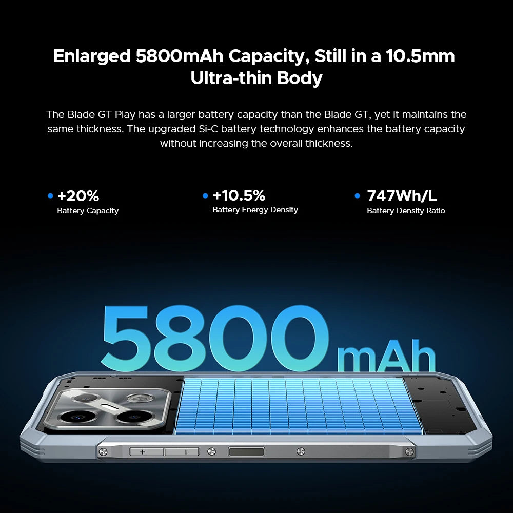 DOOGEE Blade GT Play Robustes 5G - 256 GB, 5800 mAh, 6,72 Zoll