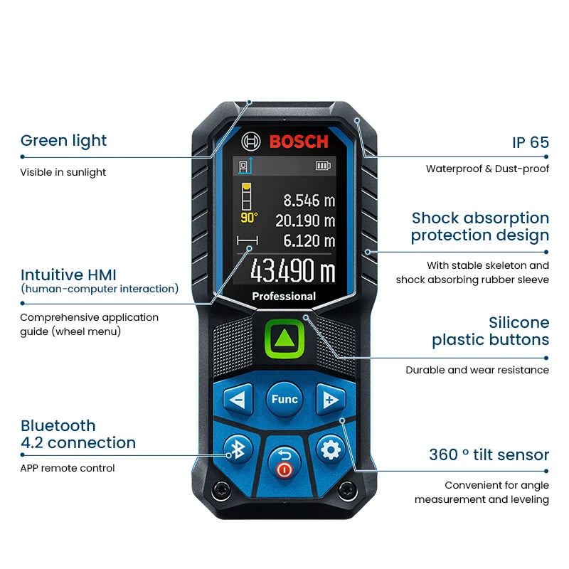 Bosch Laser Entfernungsmesser 30/40/50/100m Distanzmesser Hochpräzision Laser Level Elektronisch Bluetooth Messwerkzeuge GLM 50-27CG