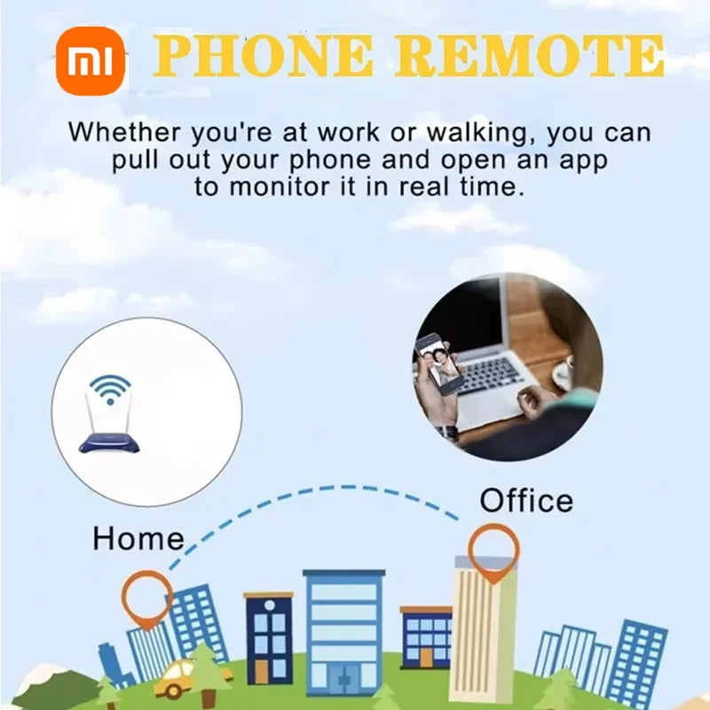 Sicherheitskamera 2025: Xiaomi-X6 Mini-IP WiFi - Smart Home Collection