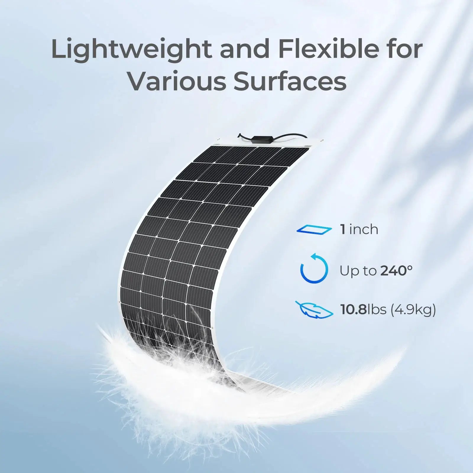 Renogy 200 W flexibles Solarpanel, 12 V, leichtes monokristallines Solarpanel für Wohnmobile, Wohnwagen, Wohnmobile, Boote, Dächer by Golden Bridge Store