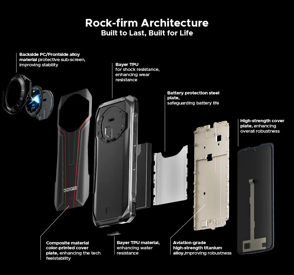 DOOGEE S119 Robustes Smartphone - 10200 mAh Akku, 33W, 6.72 Zoll