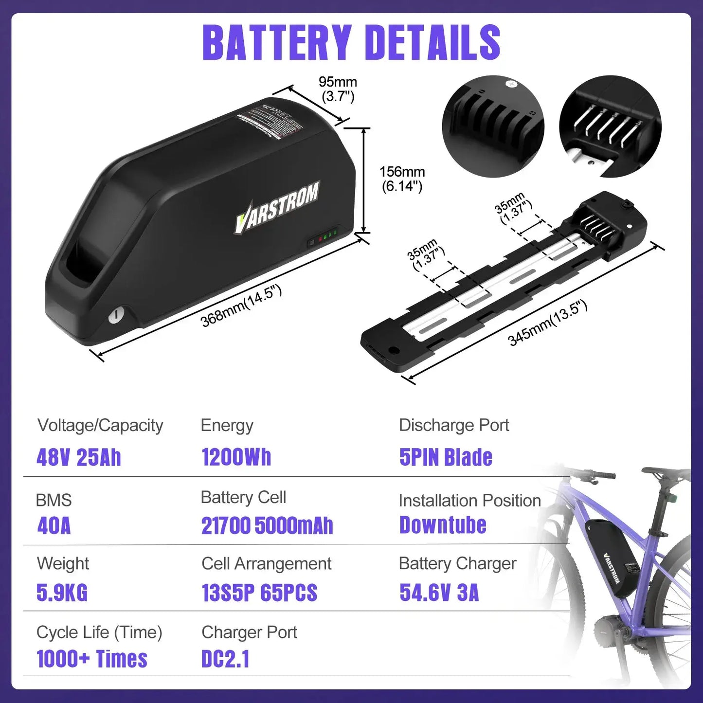 [EU Direktversand] eBike Akku mit Großer Kapazität Hailong Max Pack für Gepäckträger 48V 52V 36V 30Ah 25Ah 24Ah 20Ah 18,2Ah 16Ah 15,6Ah 13Ah mit 2-4A Ladegerät by Golden Bridge Store
