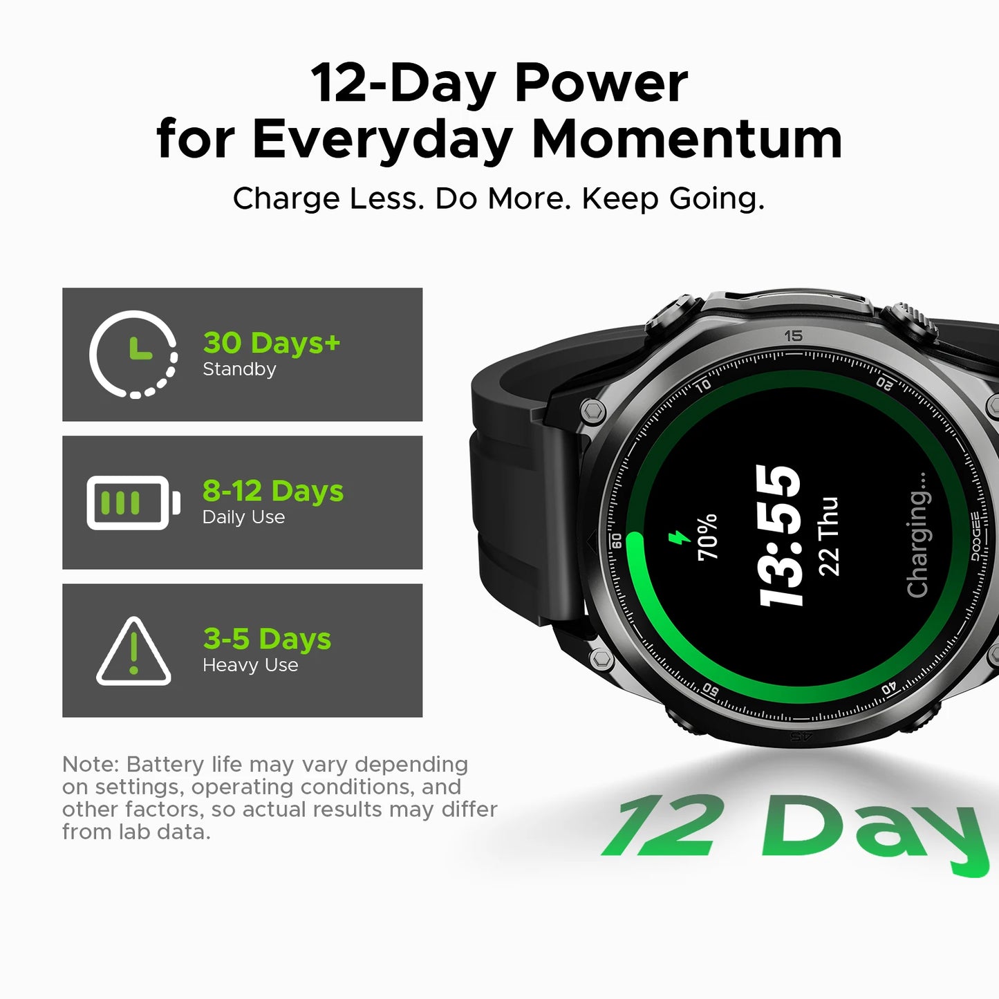 DOOGEE ANYWISE W1 LITE - Akku 8-12 Tage, 5ATM, 1,43Zoll