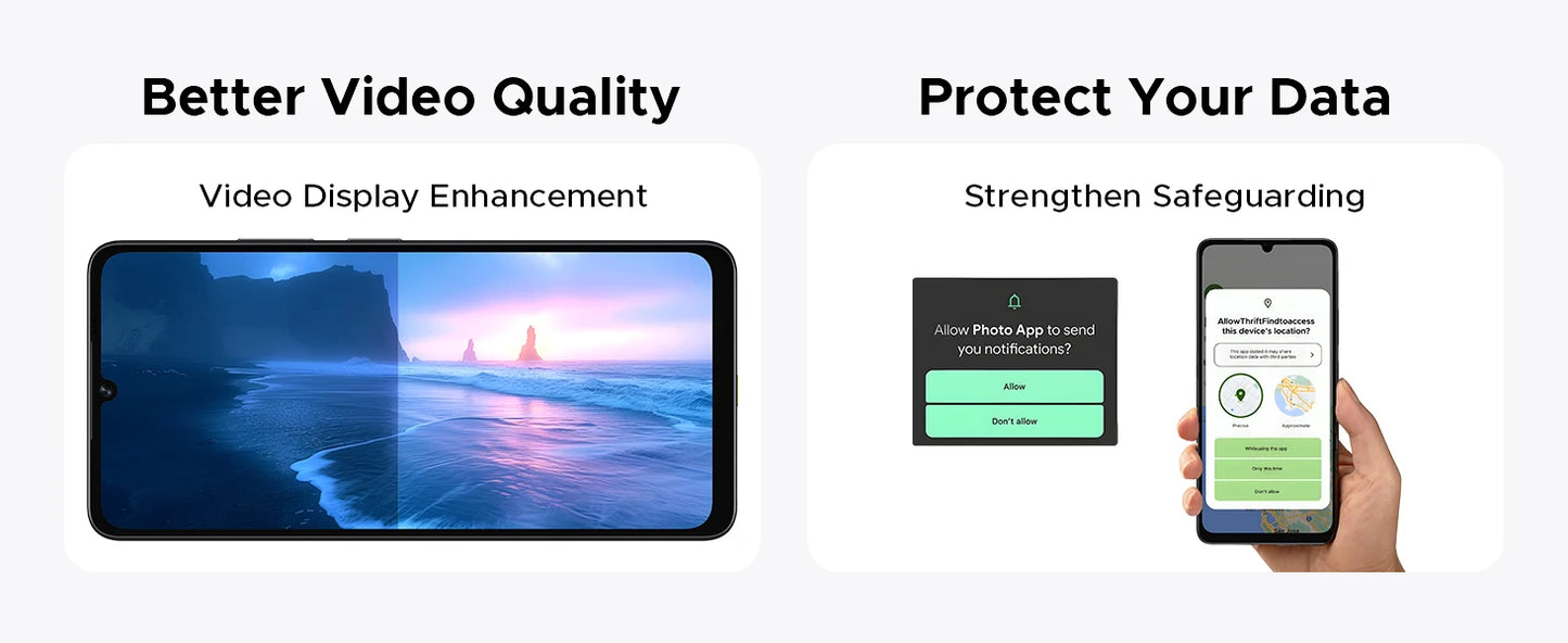 DOOGEE Note 59 5G - 6250 mAh Akku, Unisoc T820, 6,75 Zoll Display