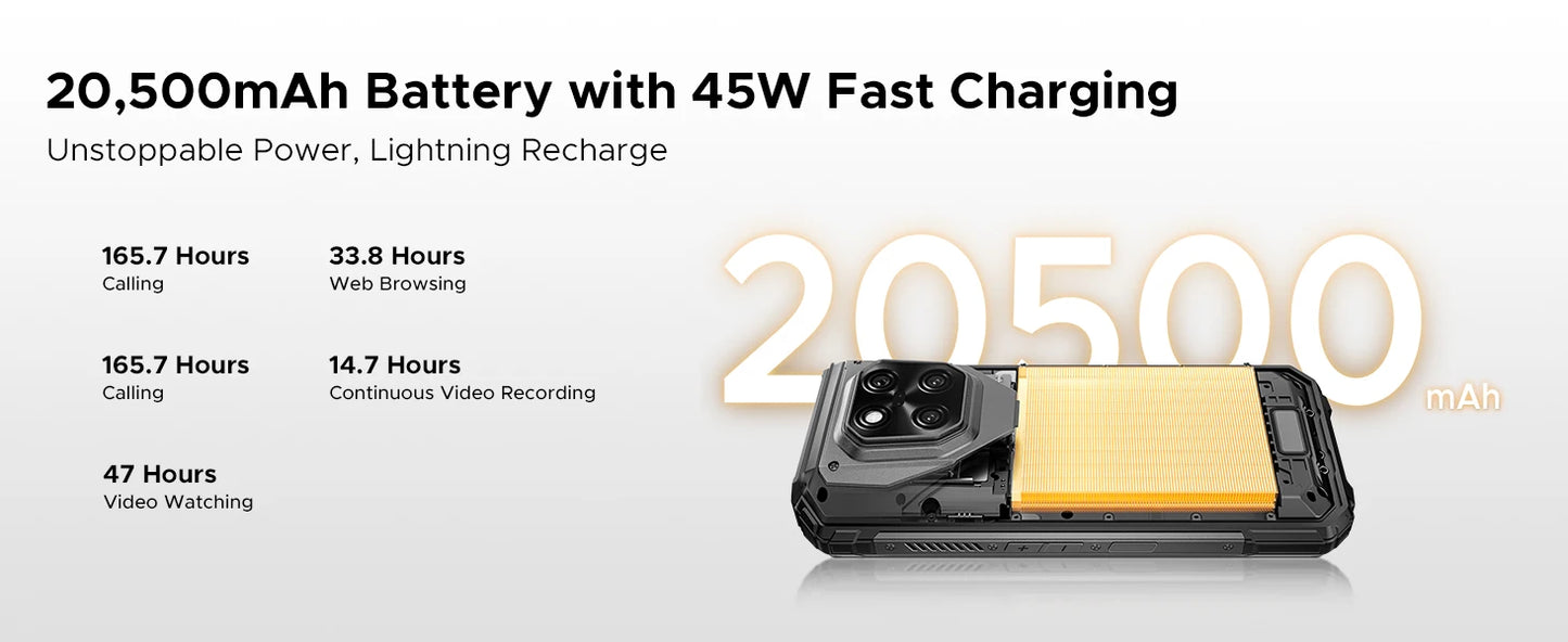 DOOGEE V Max Play Projektor Smartphone - 20500mAh Akku, 45W, 6,78 Zoll