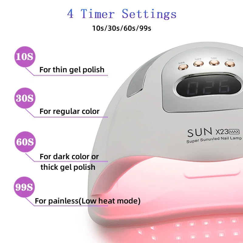 Big Power UV LED Lamp For Nails With 4 Timer Memory Function 81LEDs Lamp For Fast Gel Polish Drying Lamp Nail Equipment