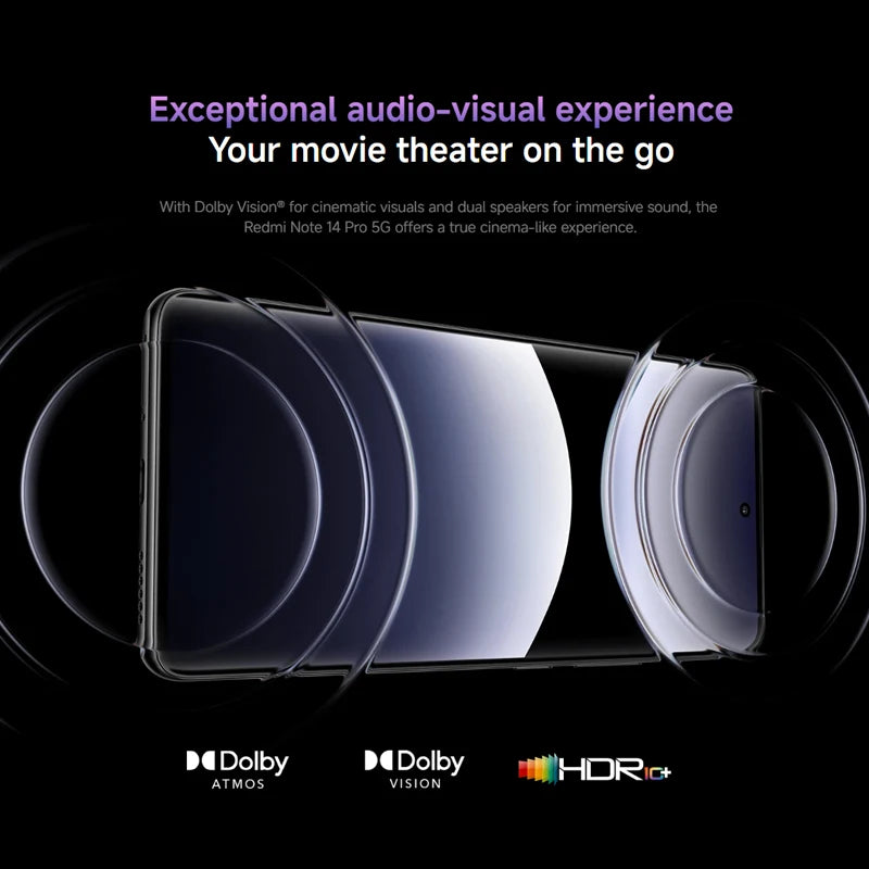 Xiaomi Redmi Note 14 Pro 5G - Batterie 5000 mAh, 45W, 6,68 Zoll AMOLED