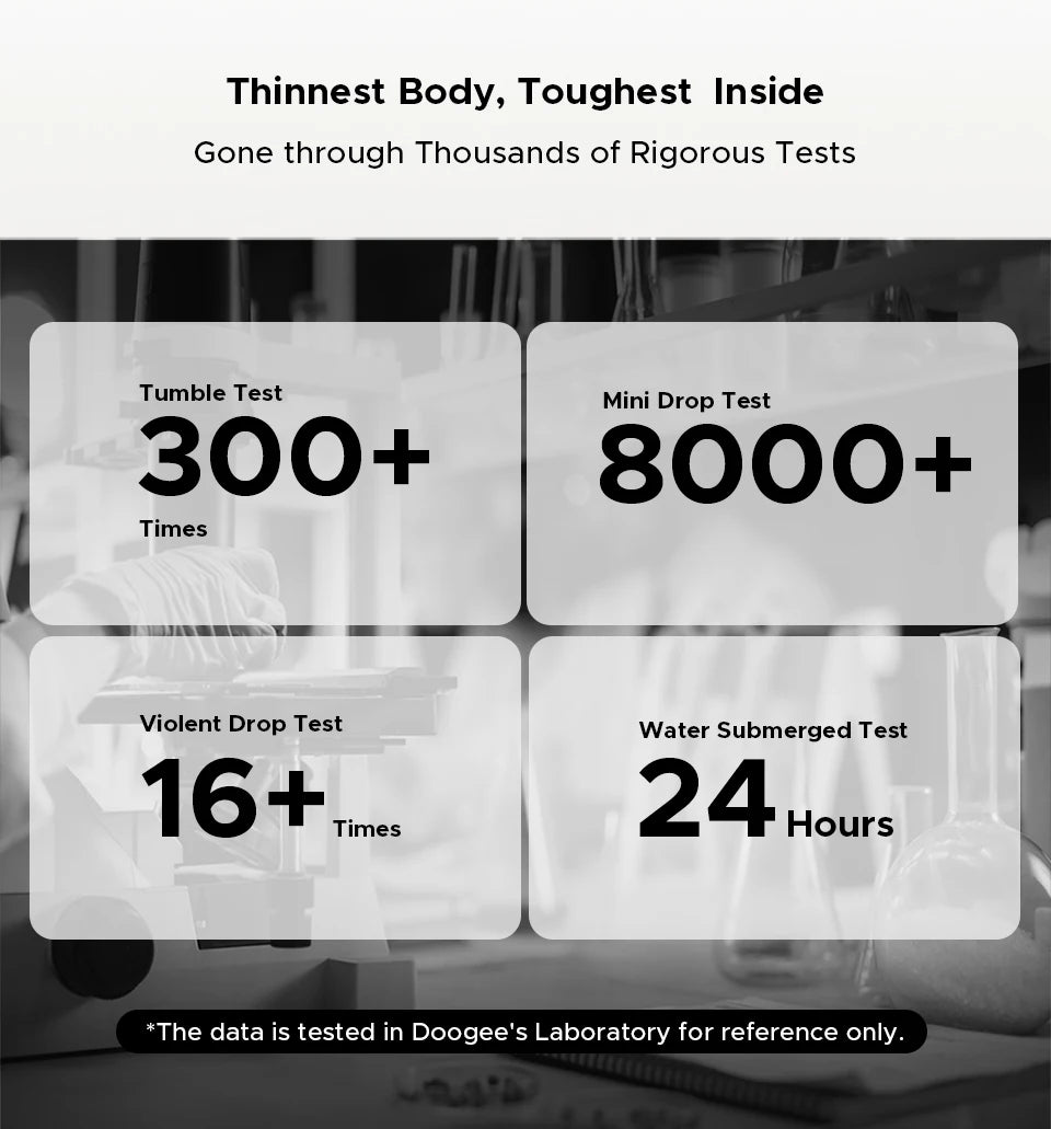 DOOGEE Blade20 Ultra Robustes Smartphone - 10300 mAh, 512 GB, 6,6 Zoll