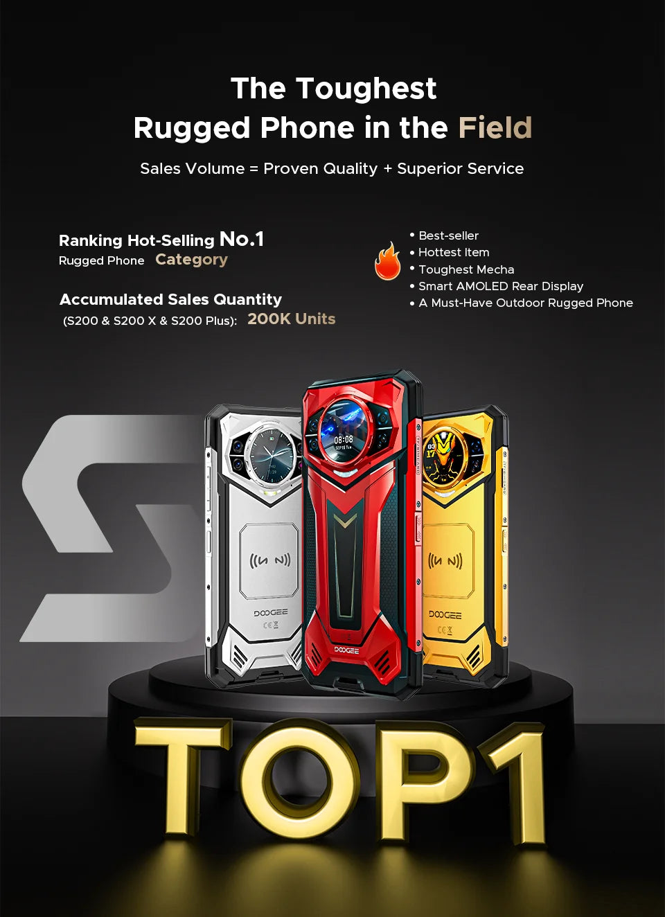 DOOGEE S200 Max Outdoor 5G - 22000 mAh Akku, 66 W, 6,72 Zoll