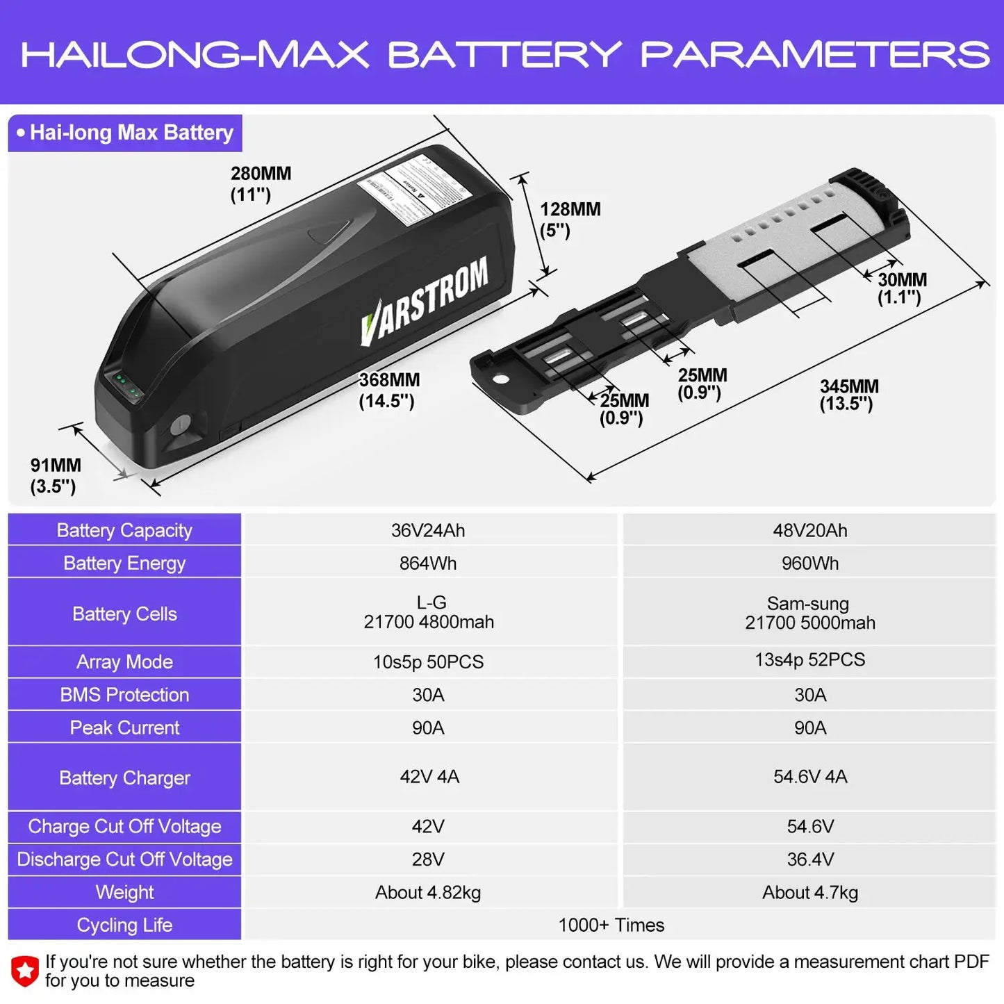 [EU Direktversand] eBike Akku mit Großer Kapazität Hailong Max Pack für Gepäckträger 48V 52V 36V 30Ah 25Ah 24Ah 20Ah 18,2Ah 16Ah 15,6Ah 13Ah mit 2-4A Ladegerät by Golden Bridge Store
