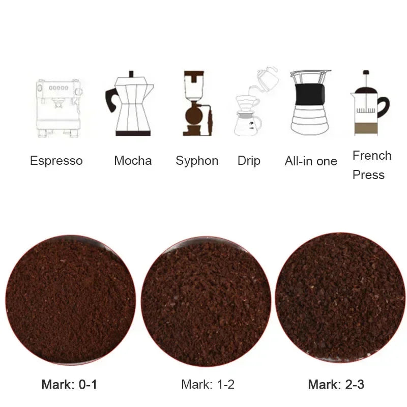 Professional Electric Coffee Bean Grinder Maker for Espresso Drip Coffee French Press Syphon Mocha Coffe Mill Machine 220V 110V