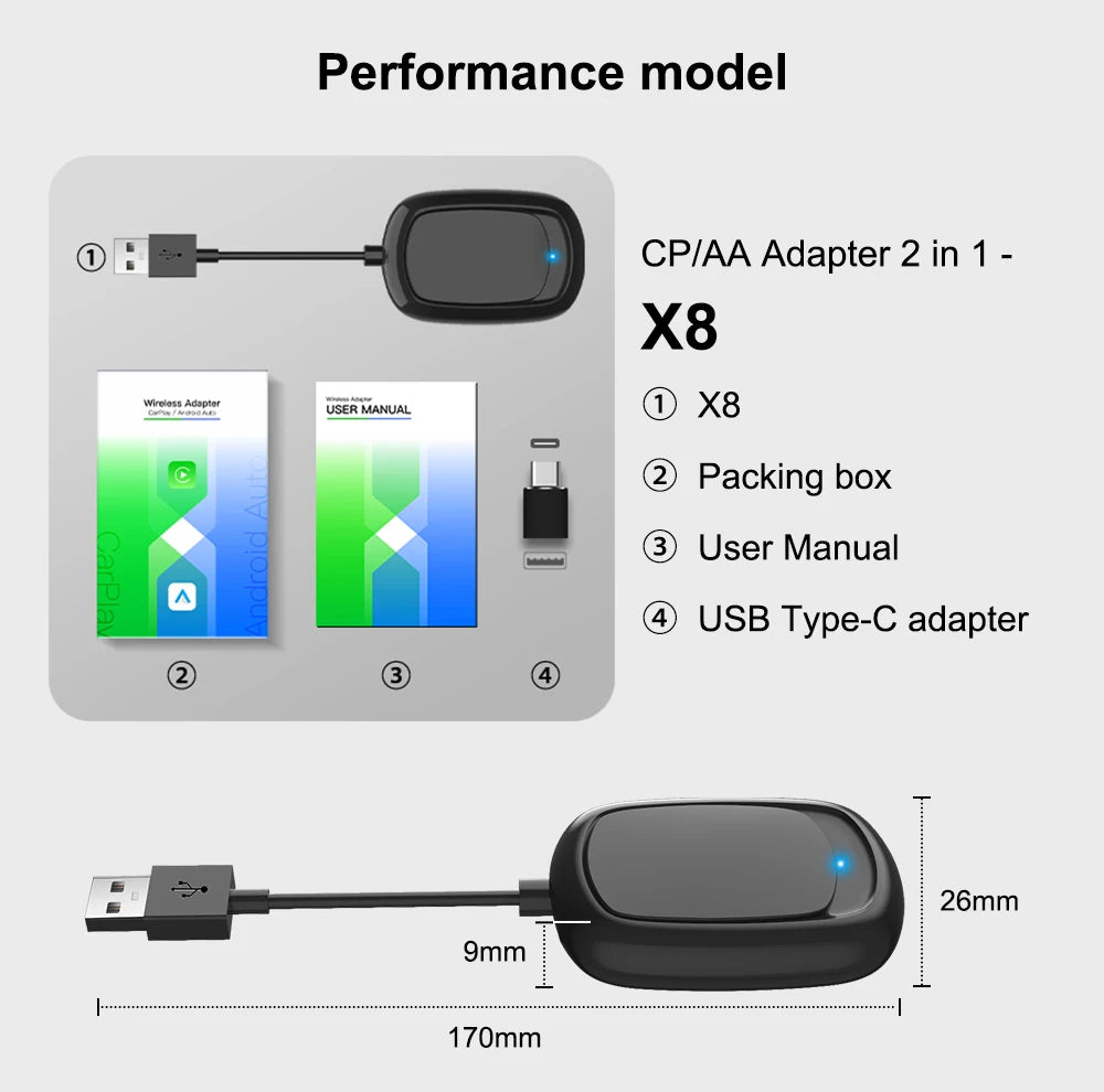 IHeylinkit 2024 New 2 In 1 Mini Wireless Carplay Android auto Wireless Adapter Smart connectivity for most vehicle models