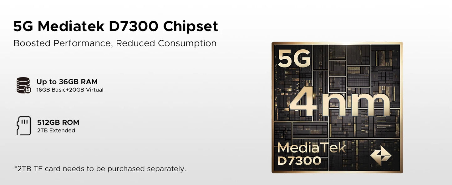 DOOGEE V Max Play Projektor Smartphone - 20500mAh Akku, 45W, 6,78 Zoll