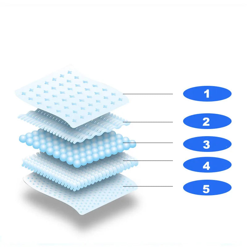 ComfortAge S Windel - 45-100kg, atmungsaktiv, wasserdicht
