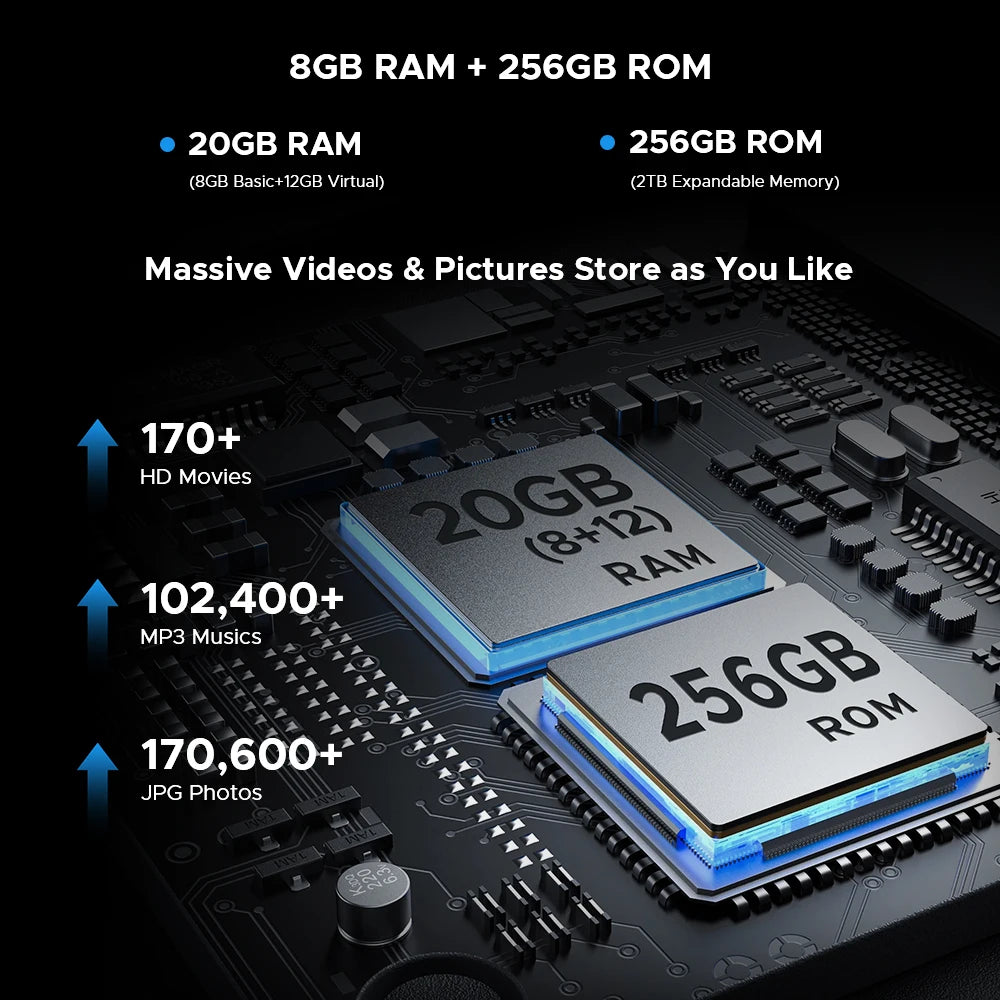 DOOGEE Blade GT Play Robustes 5G - 256 GB, 5800 mAh, 6,72 Zoll