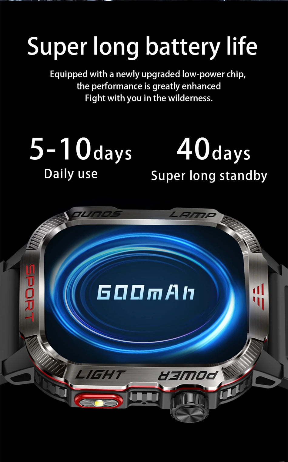 Smartwatch 2025: Outdoor-Military GPS-Sports - Flashlight Compass Collection