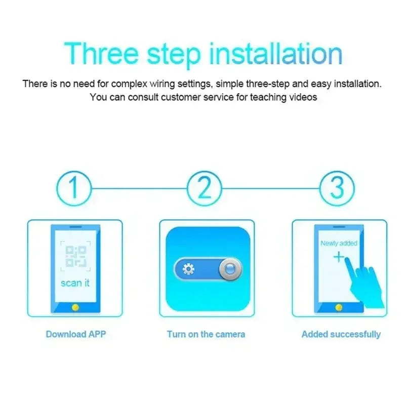 Sicherheitskamera 2025: Xiaomi X5 1080P HD Camera WiFi - Wireless Night Vision Motion Detection Home Security Collection